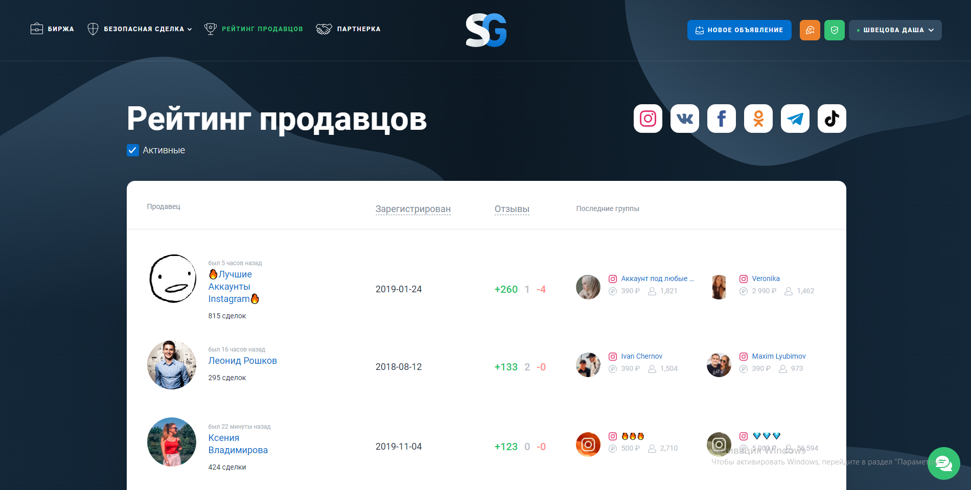 Salegroups рейьтнг продавцов