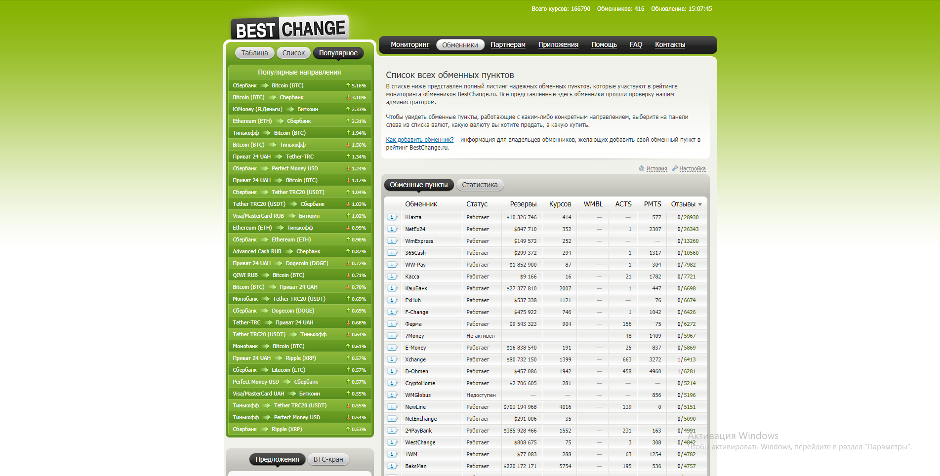 BestChange популярное