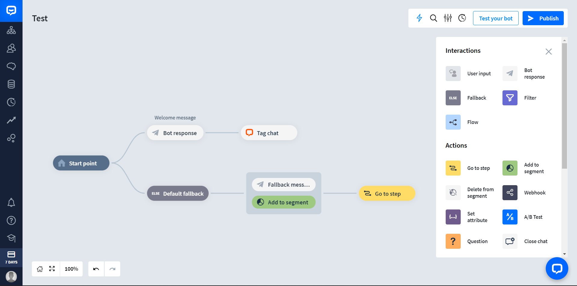 Chatbot  конструктор бота