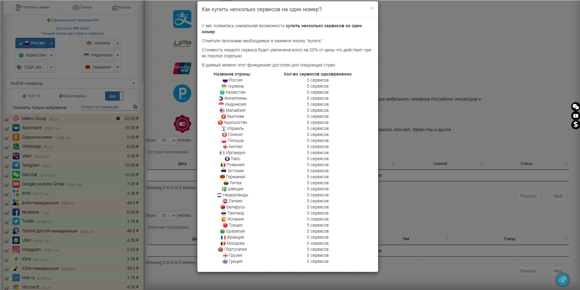SMS-Activate список стран