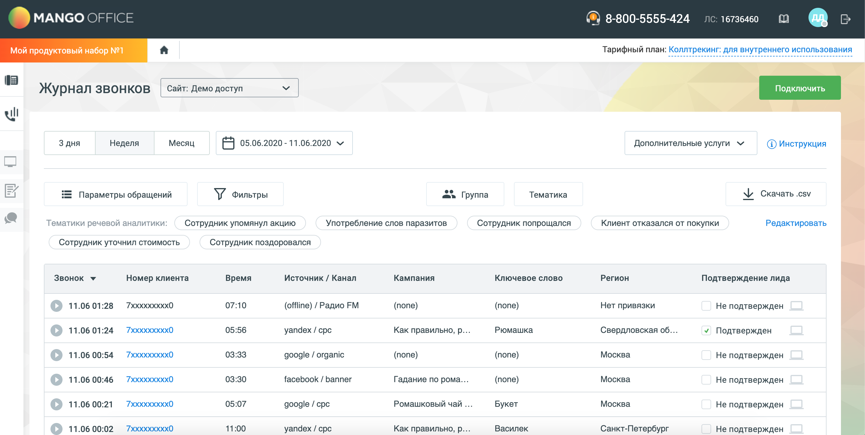 Манго Телеком Телефон