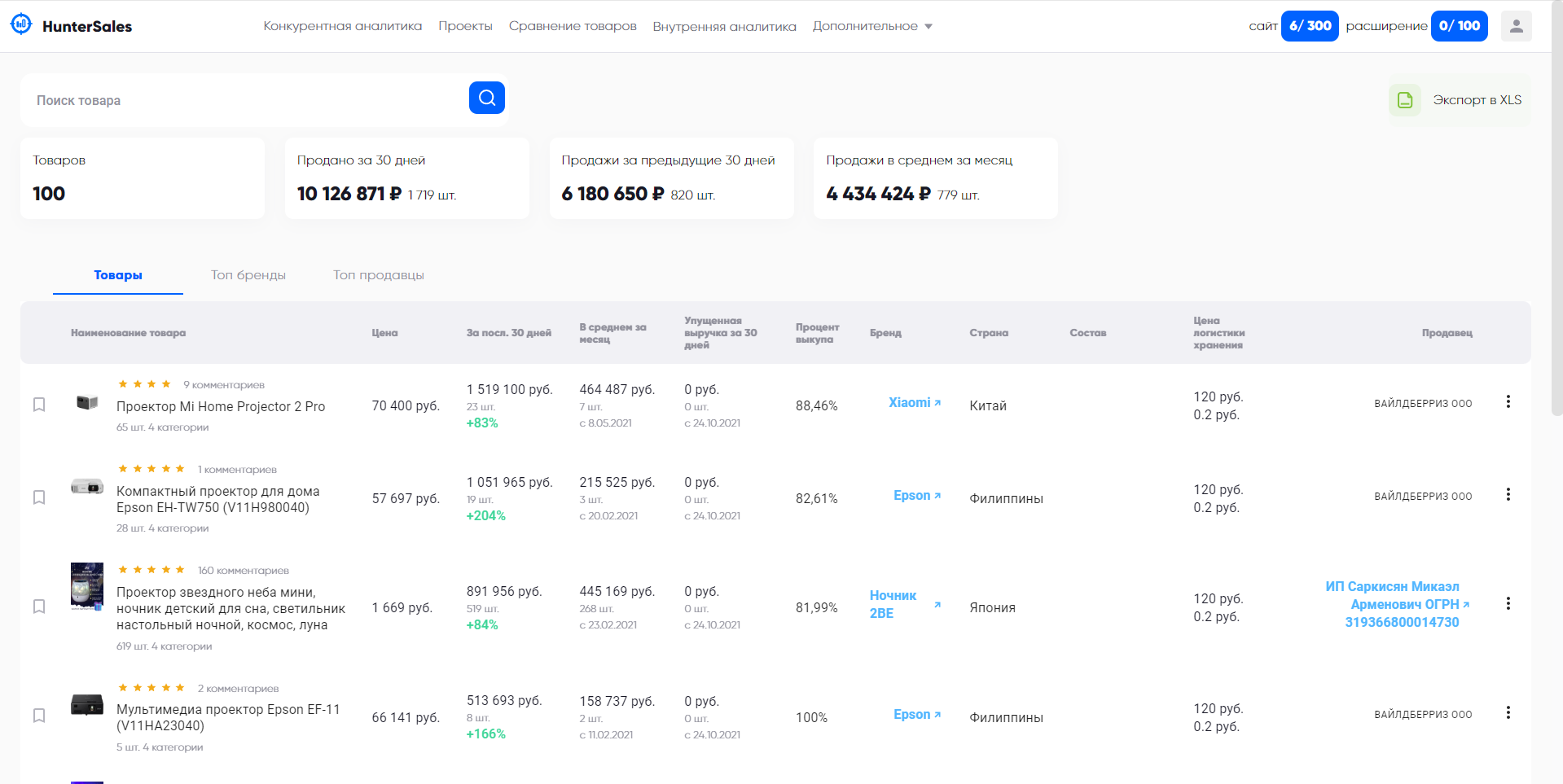 HunterSales поиск товара