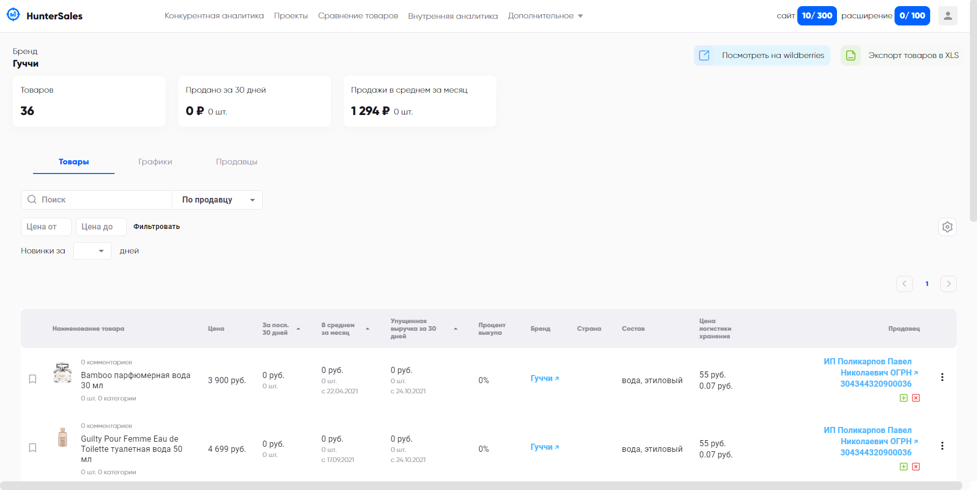HunterSales бренды