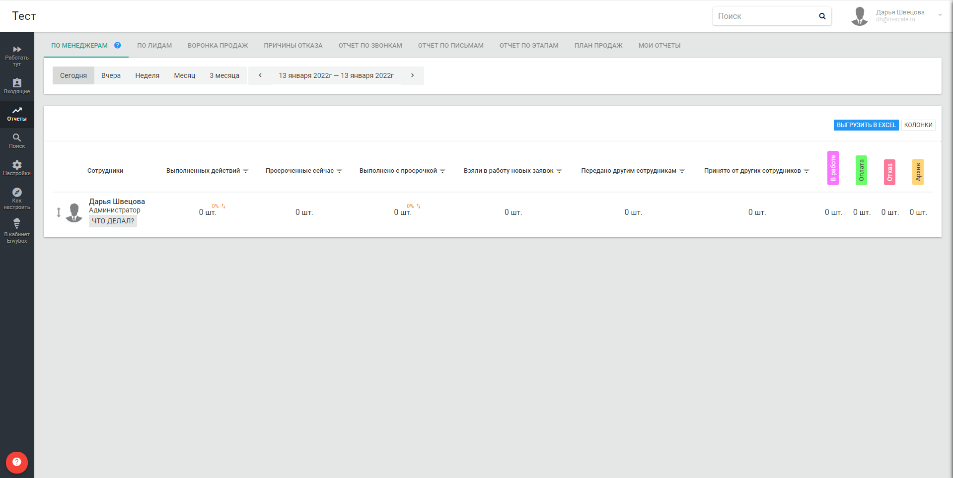 Envybox. CRM отчеты