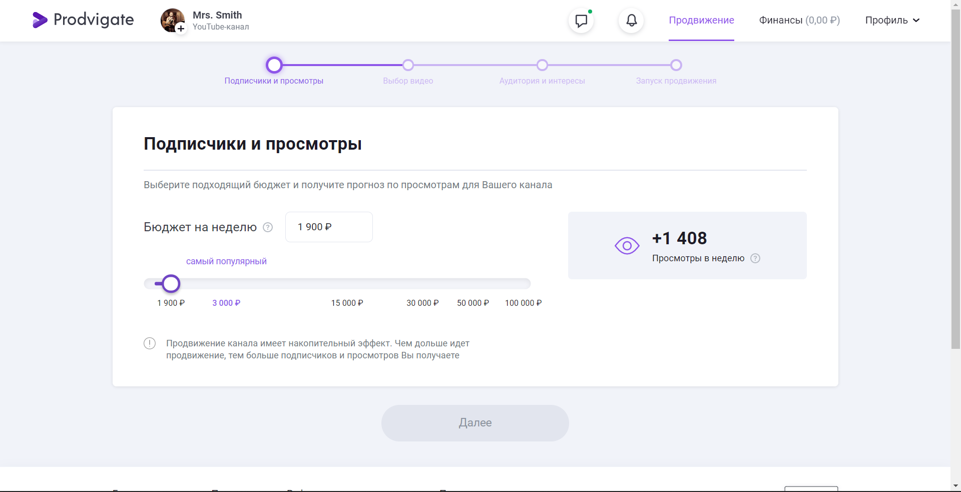Prodvigate личный кабинет
