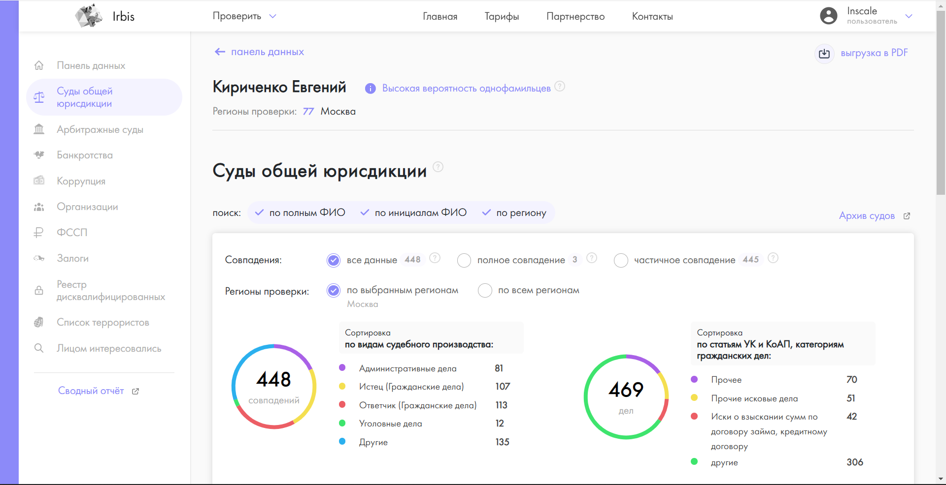 Ирбис отчеты