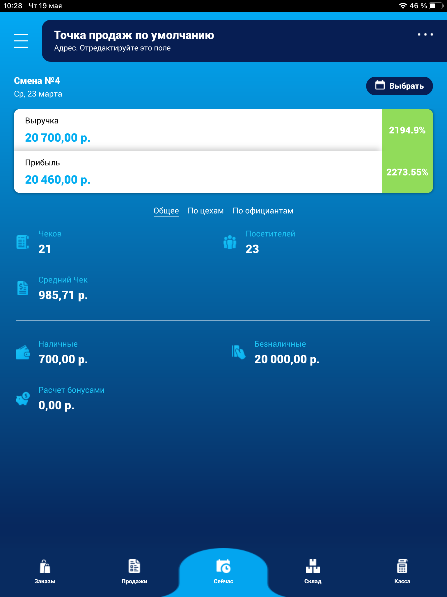 Fusion POS для руководителей сейчас