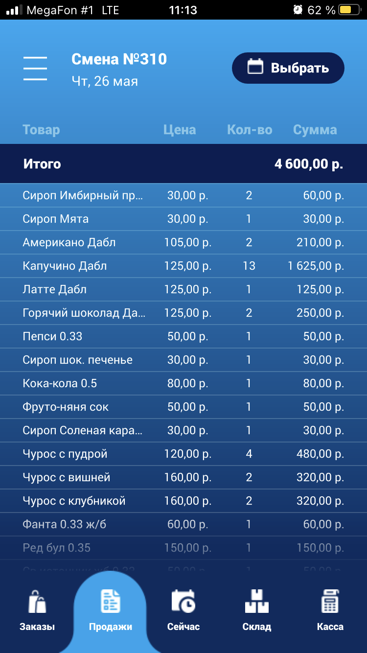 Fusion POS продажи