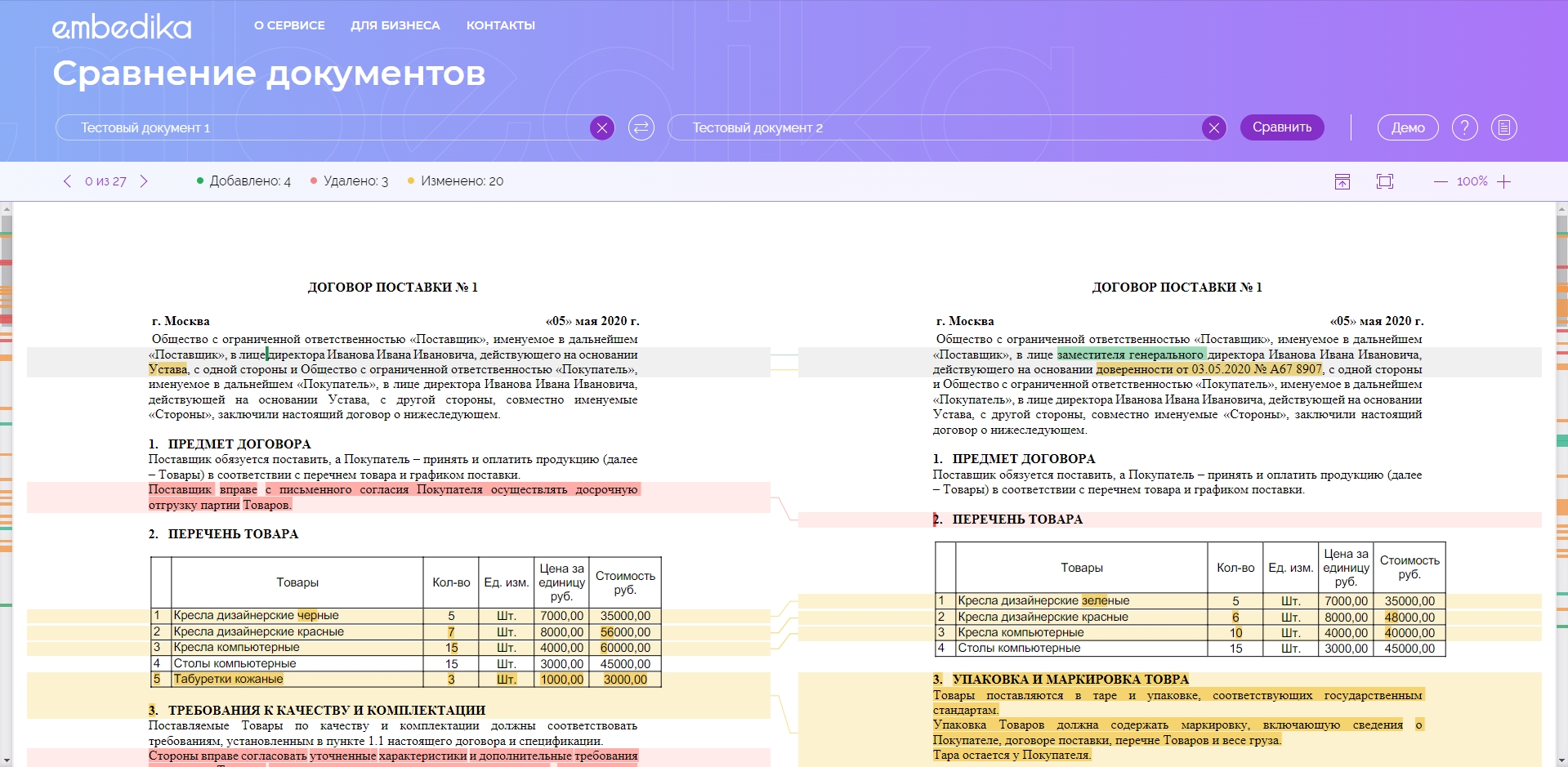 Embedika Compare сравнение