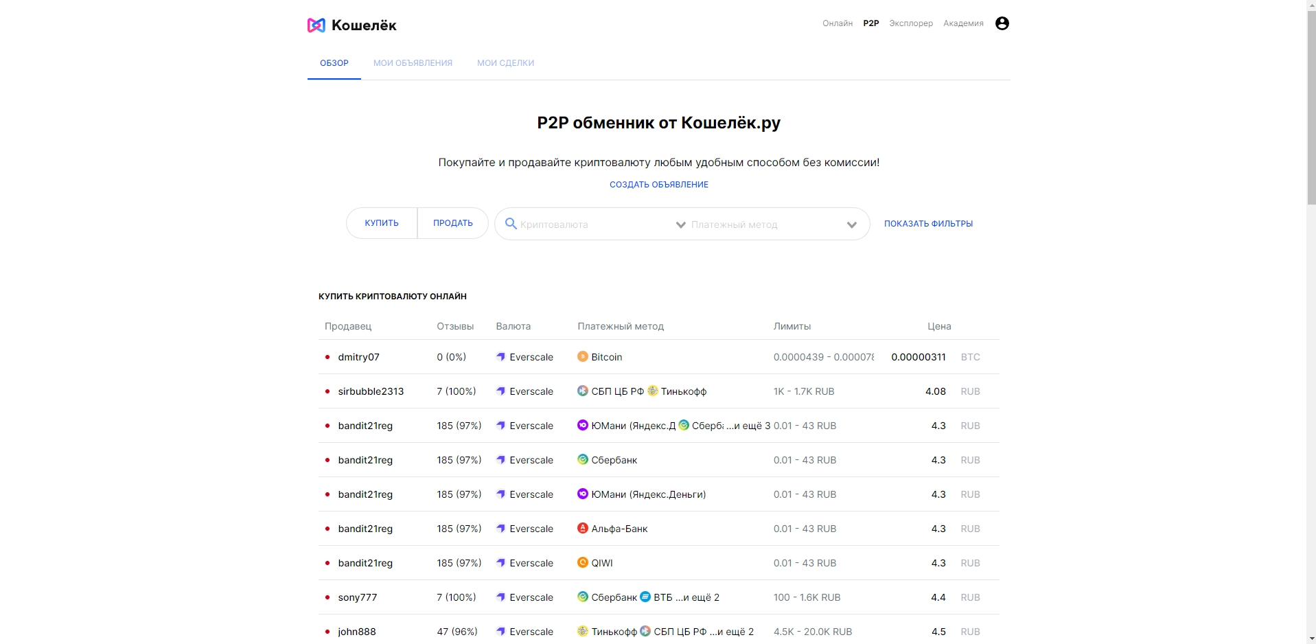 Кошелек P2P