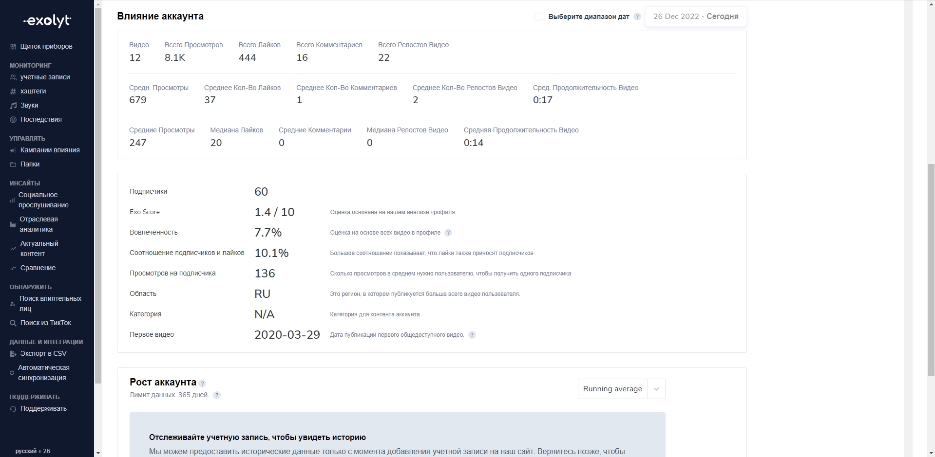 Exolyt Аналитика профиля