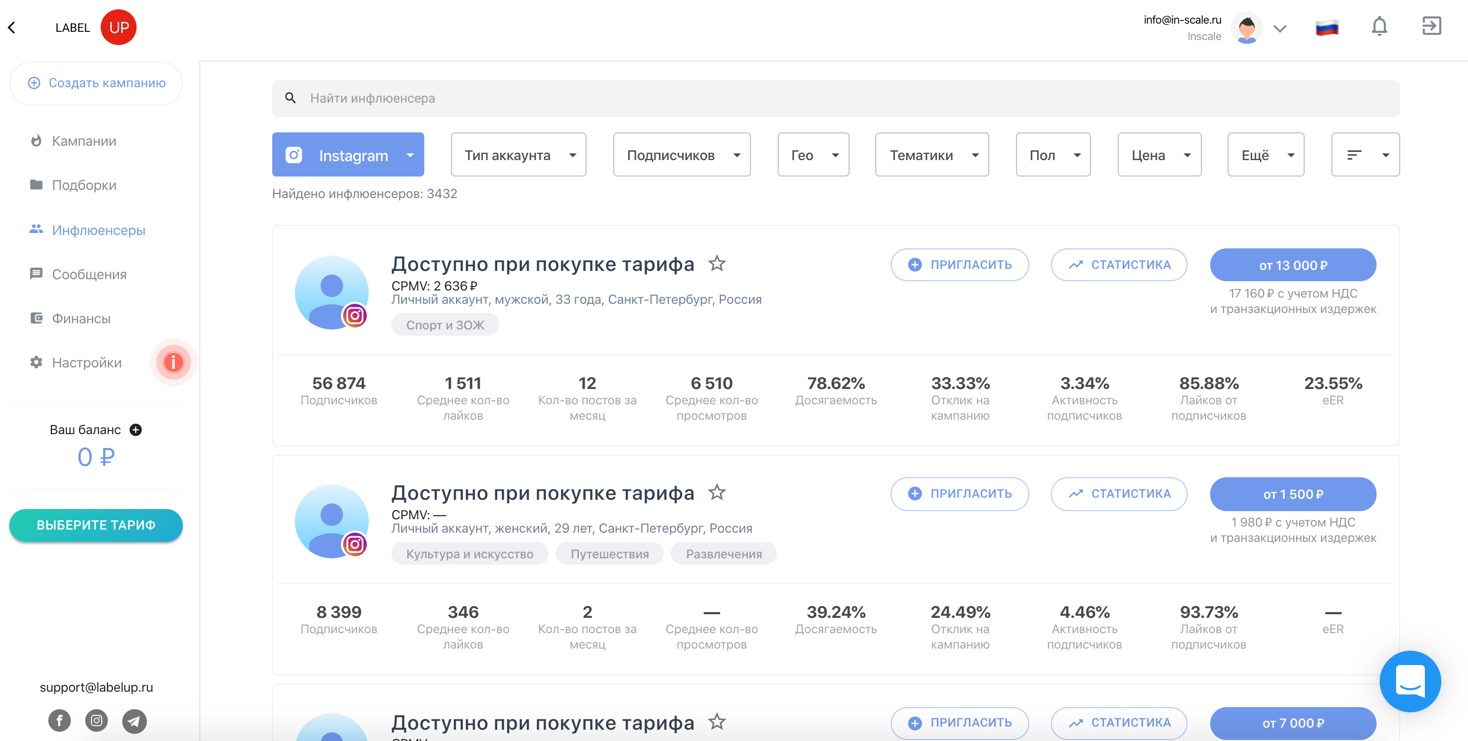 LabelUP Биржа блогеров