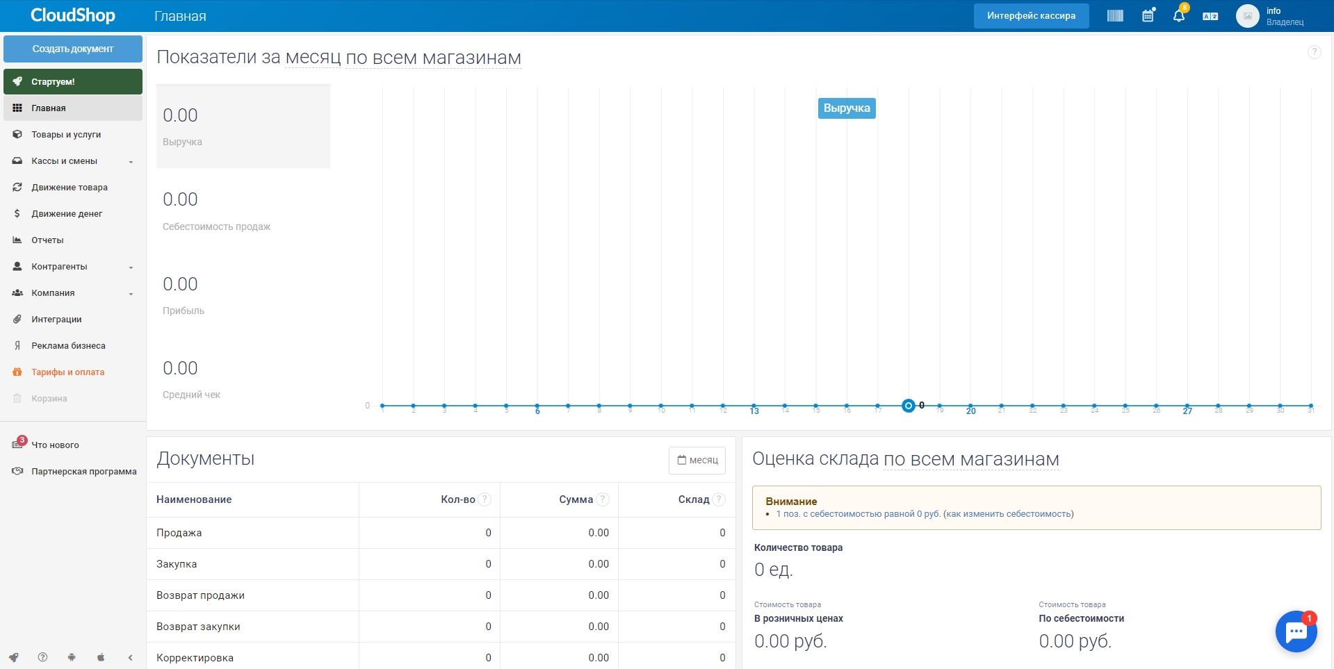 CloudShop Главная