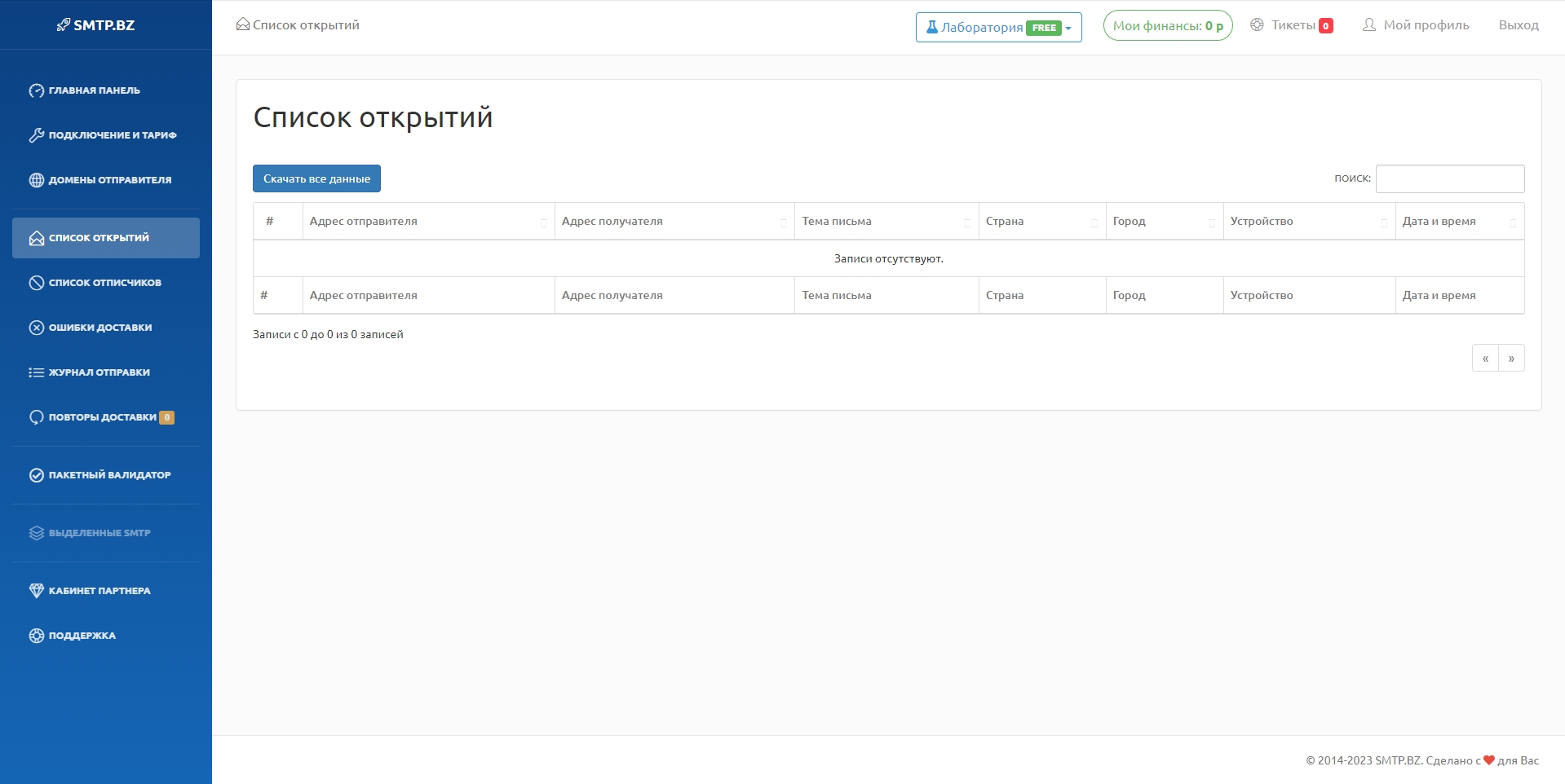 SMTP.bz Список открытий