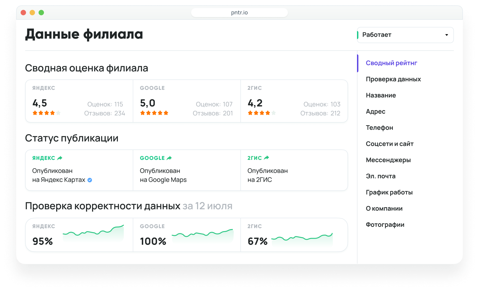 Поинтер Данные филиала