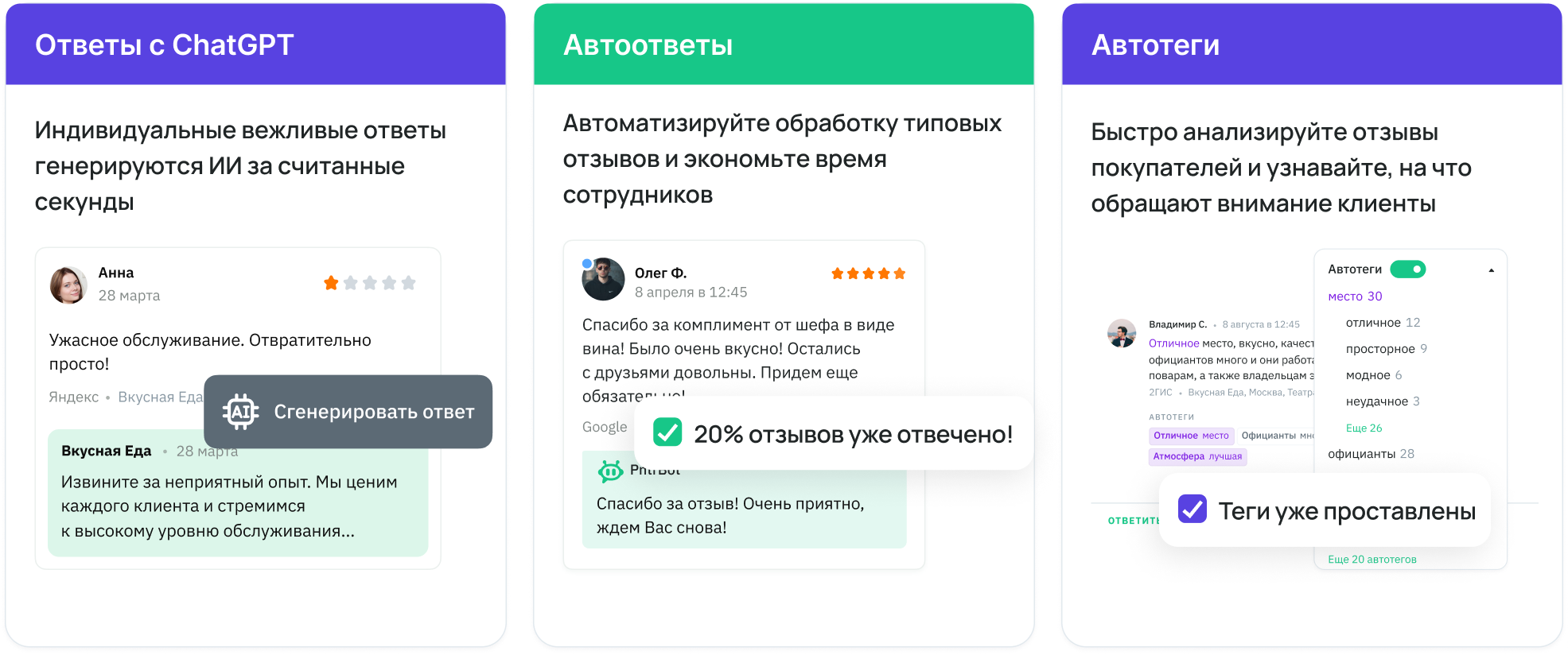 Поинтер Сбор отзывов