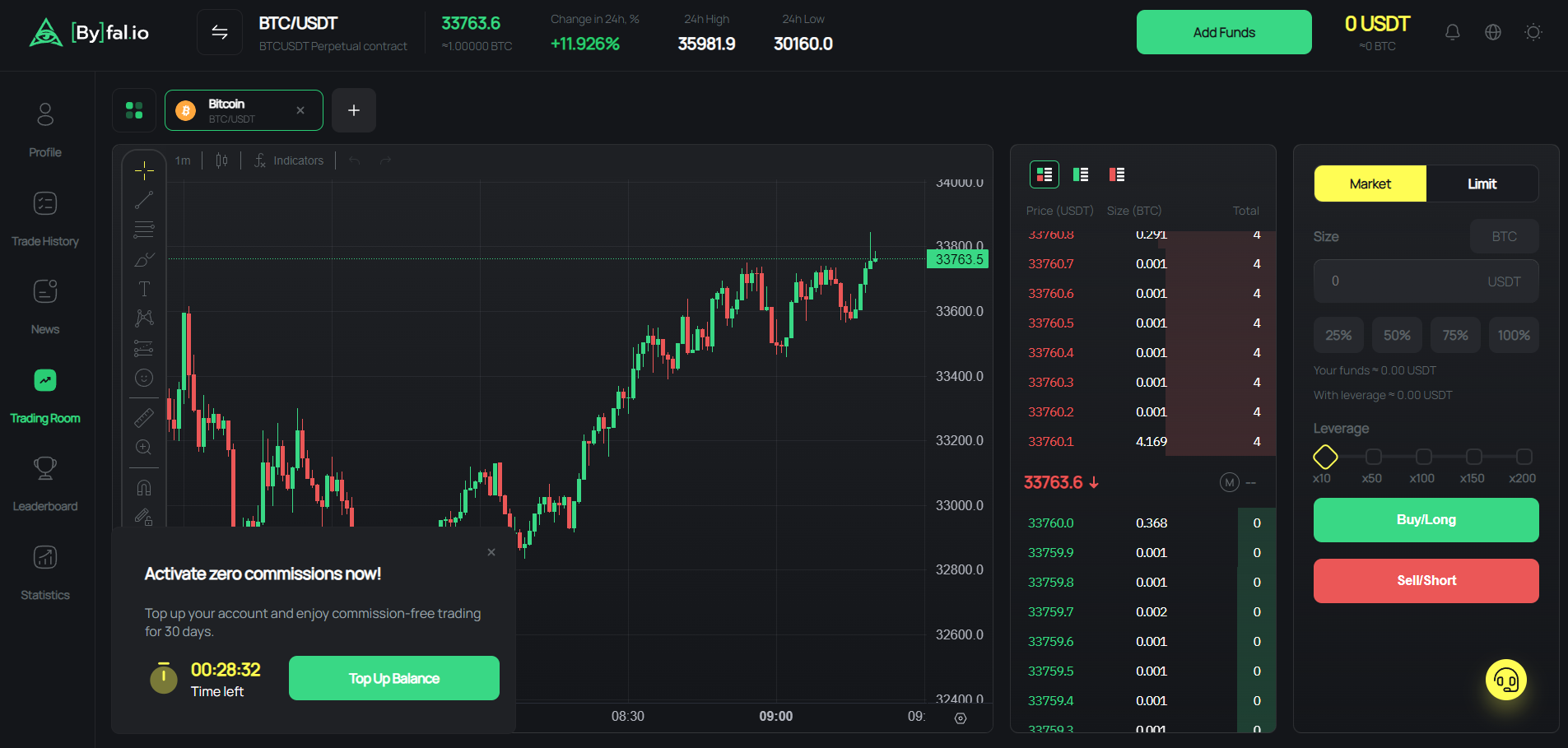 Byfaio Trading Room