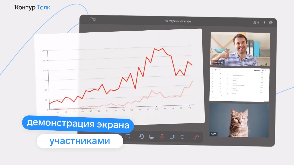 Контур.Толк	Демонстрация