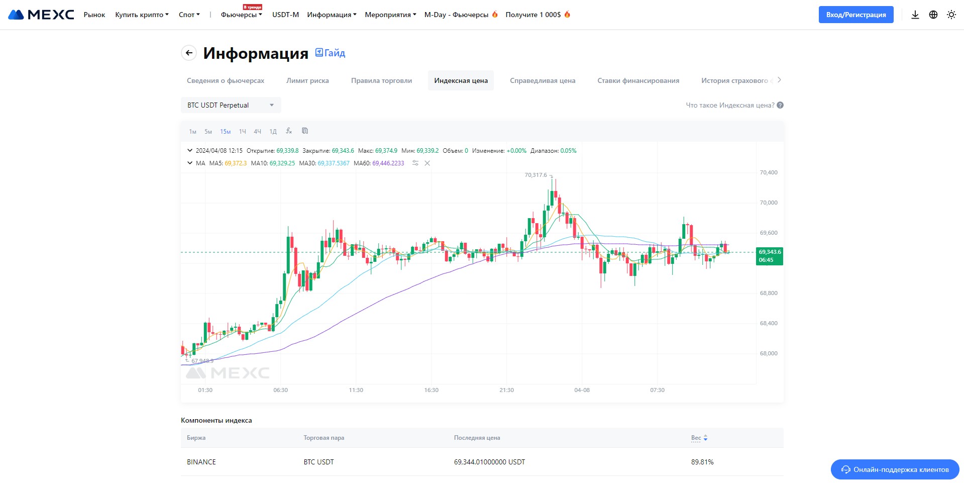 MEXC информация