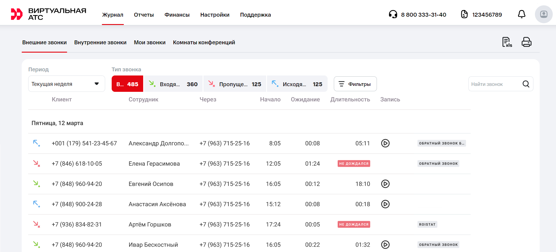 МТС Exolve