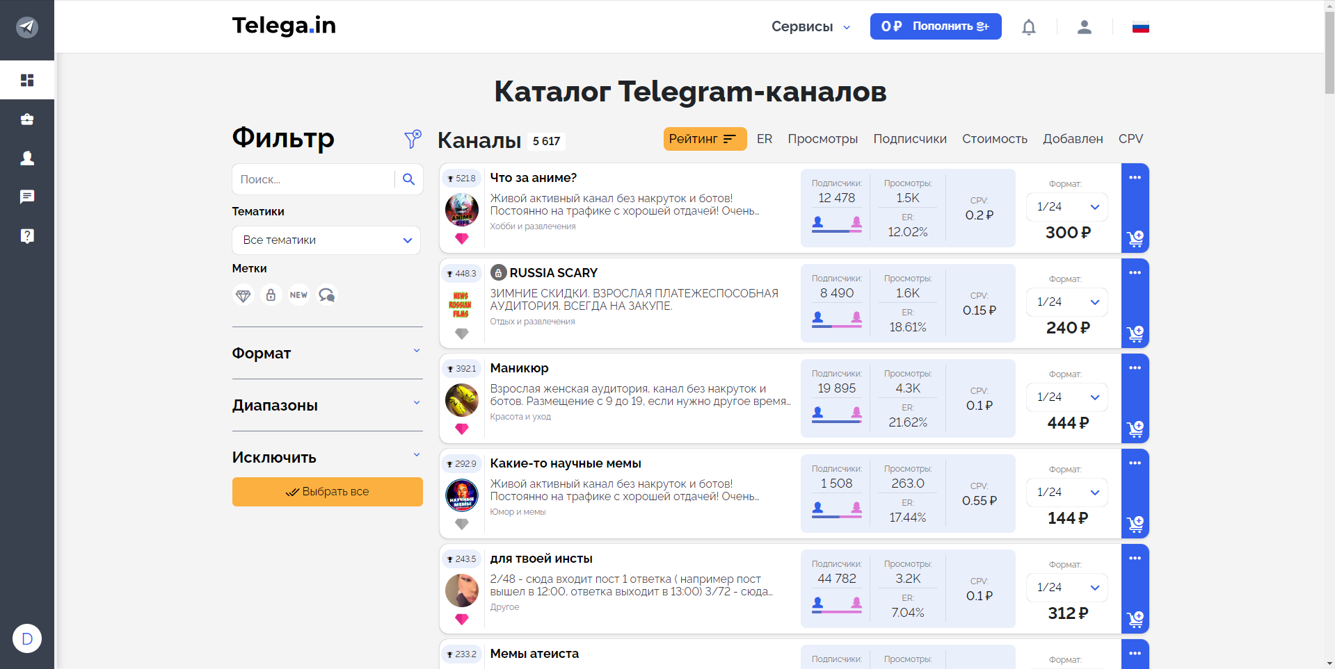 Telega каталог каналов