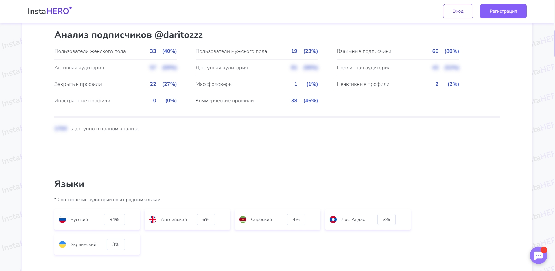 InstaHero отчеты