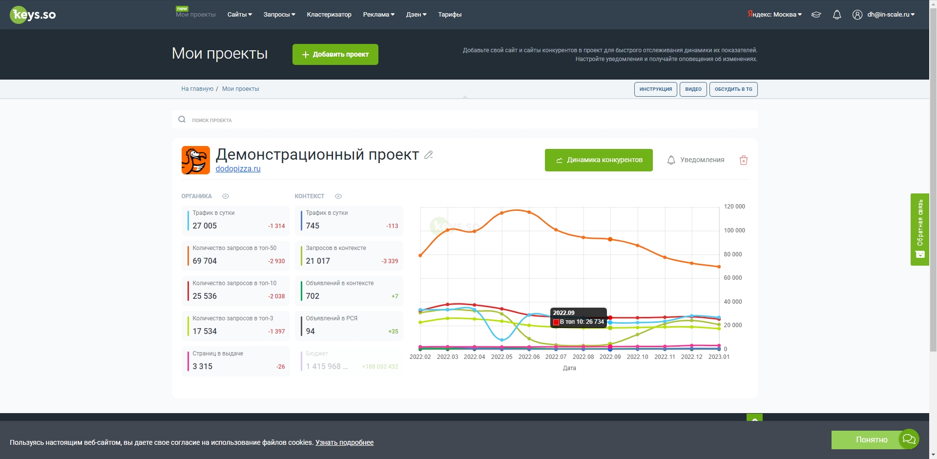 Keys.so Мои проекты