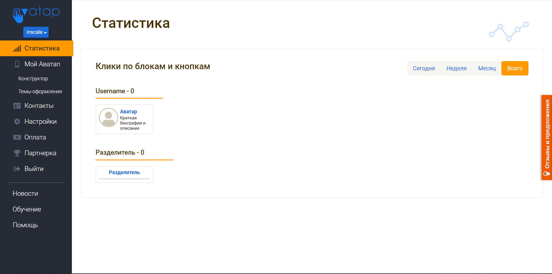 Avatap статистика