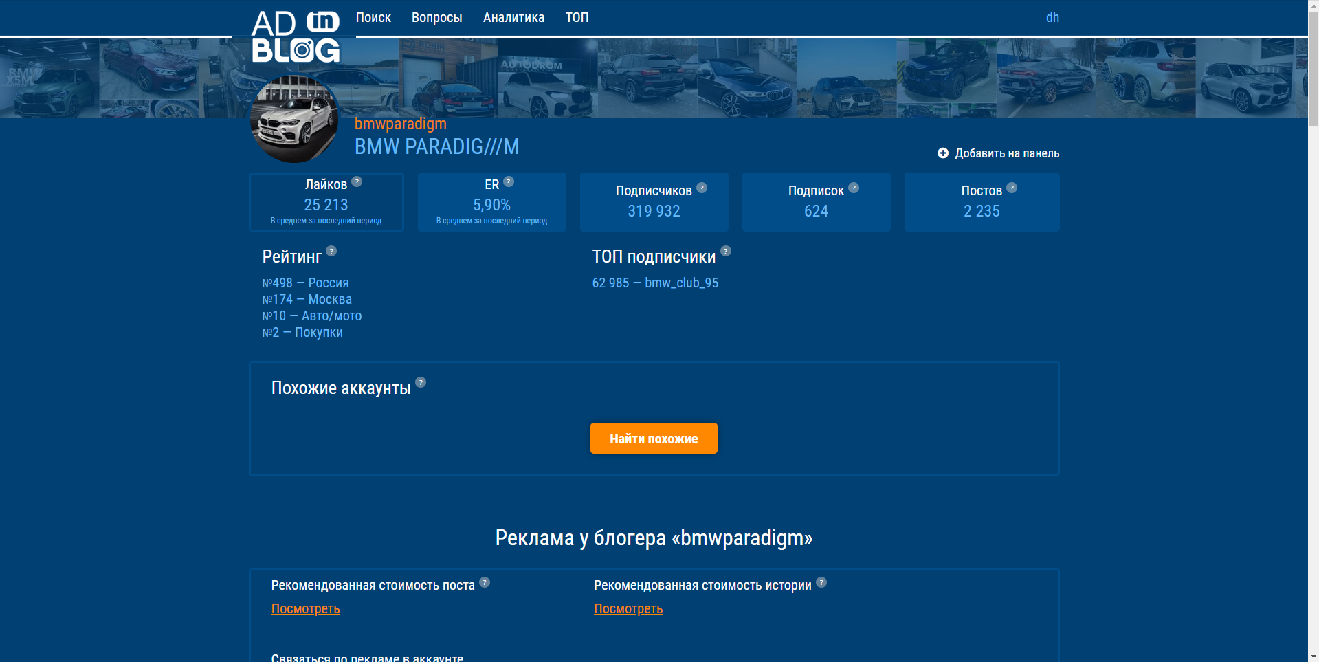 ADinBlog профиль блогера