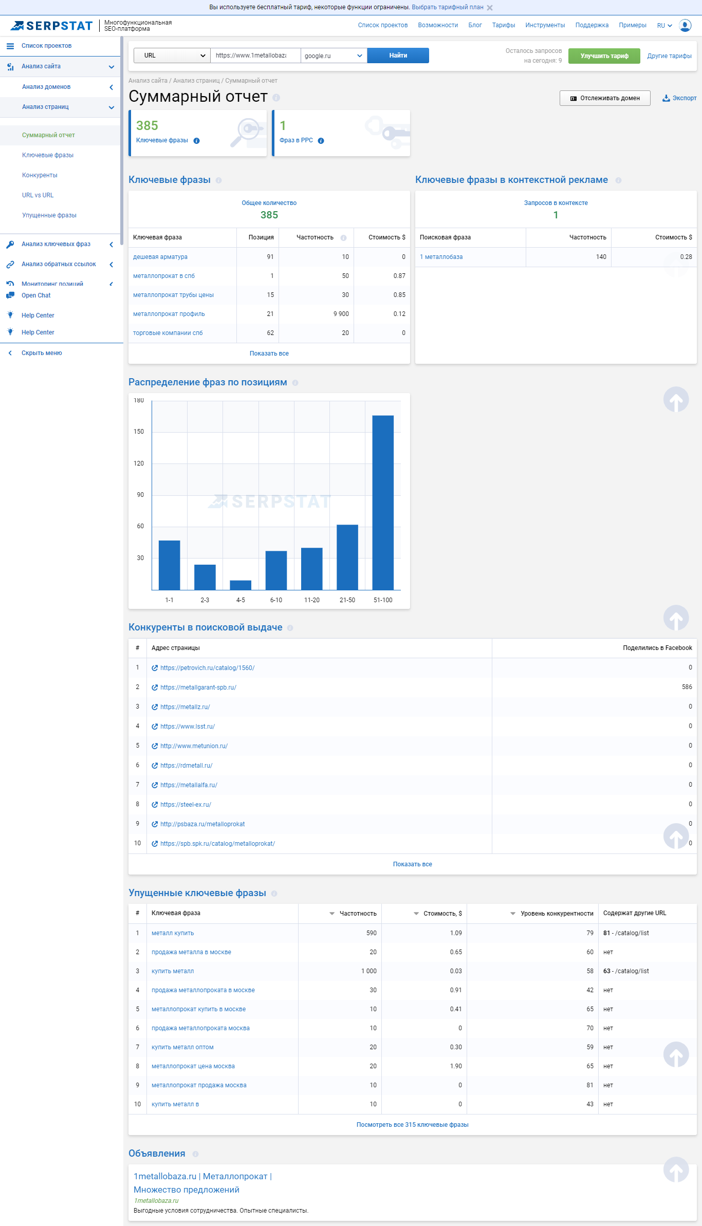 SerpStat SEO
