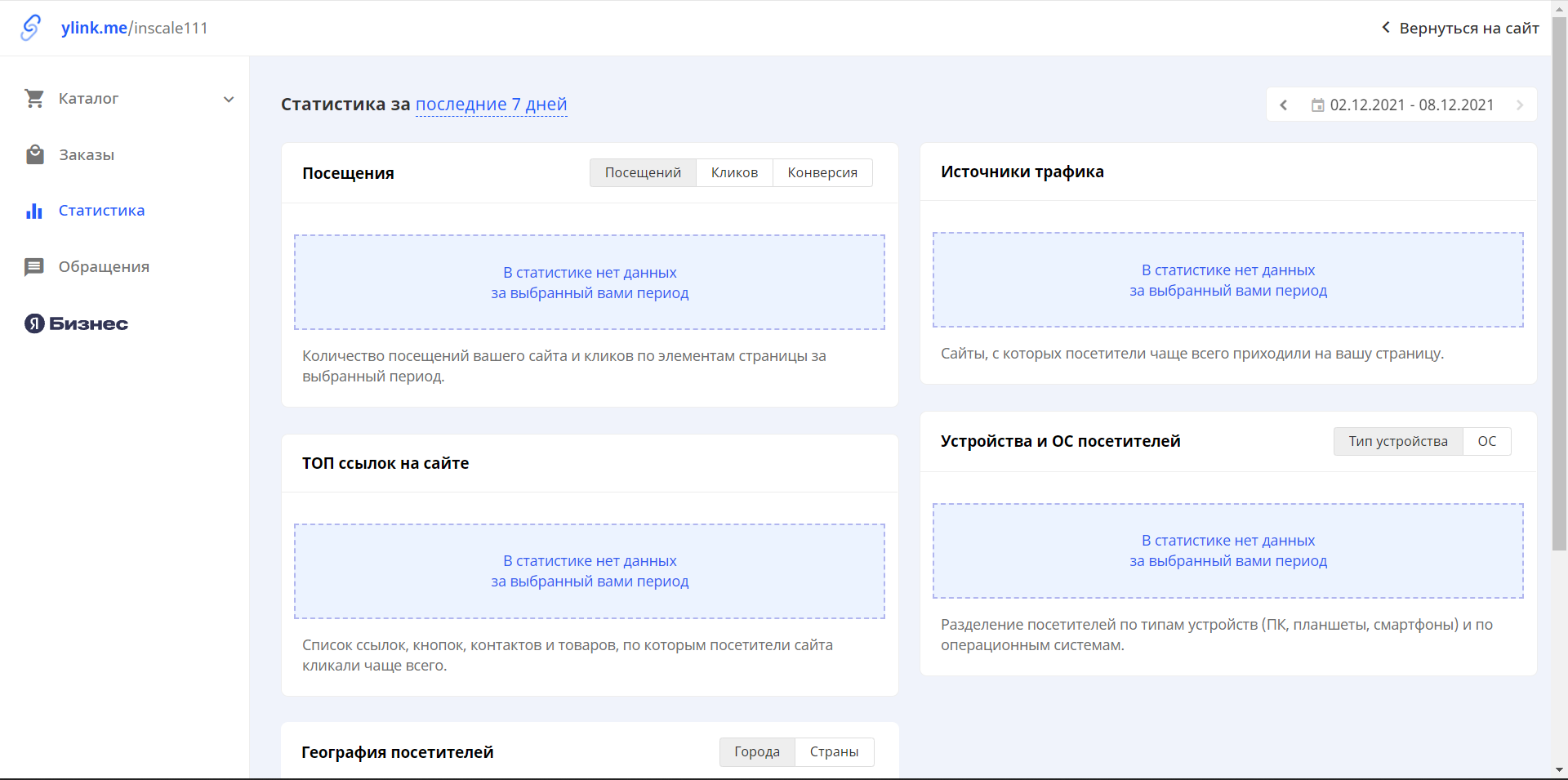 Ylink.me статистика
