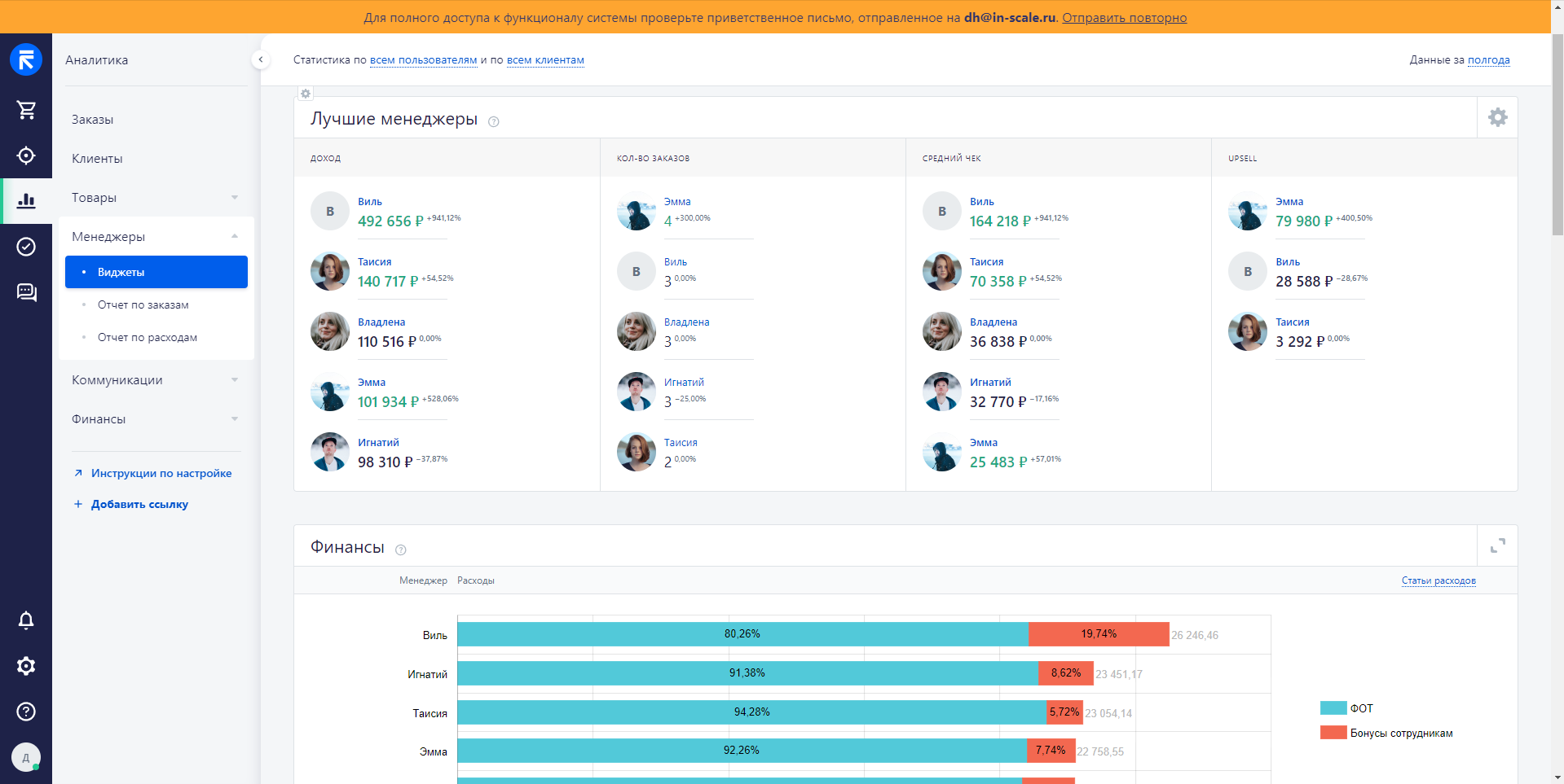 retailCRM лучшие менеджеры