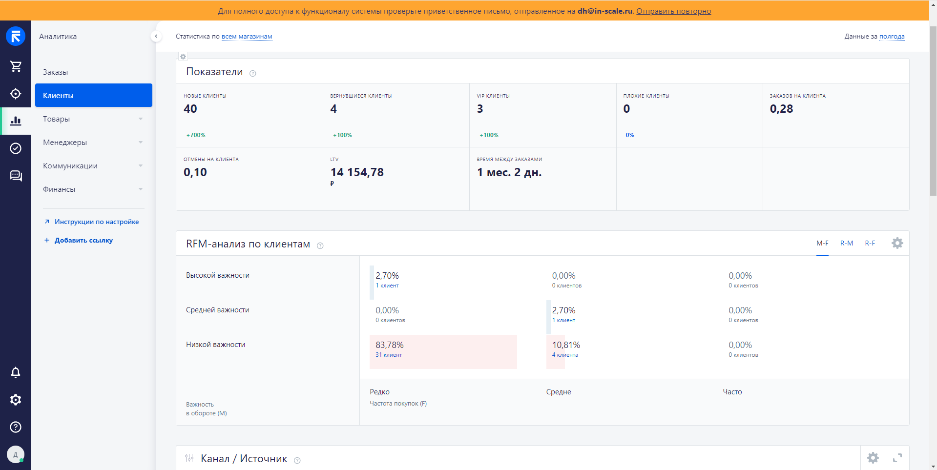 retailCRM показатели клиентов