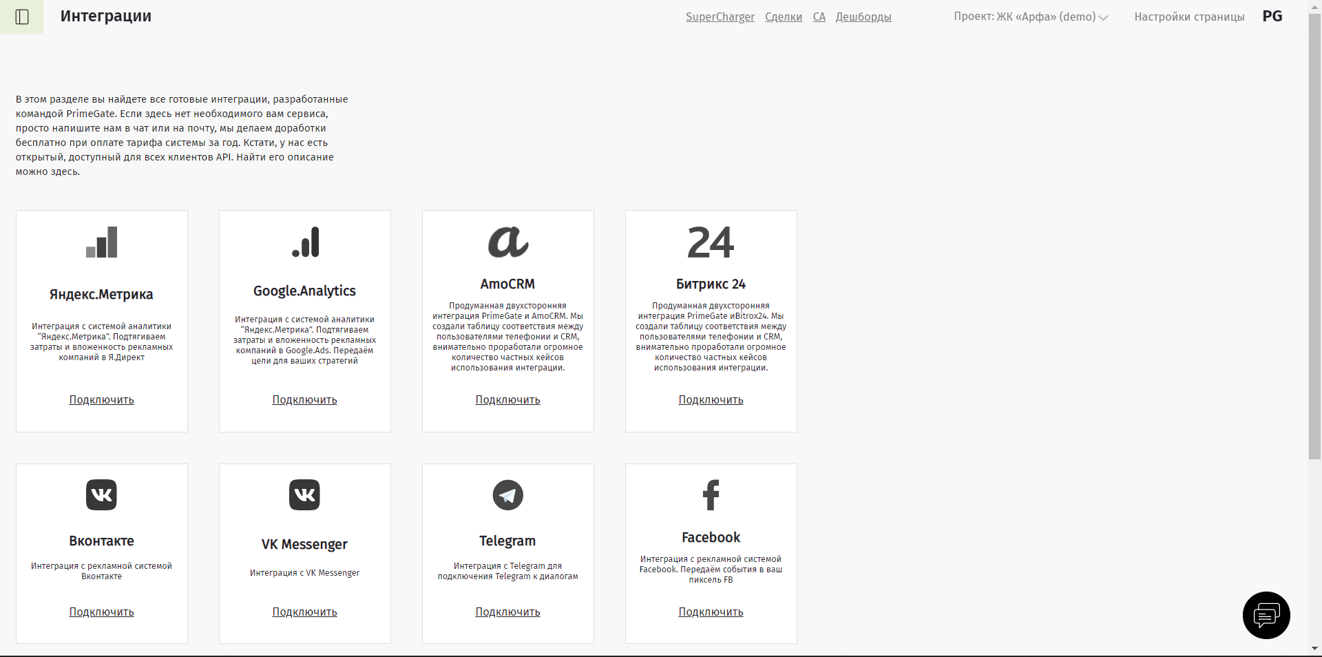 PrimeGate интеграции