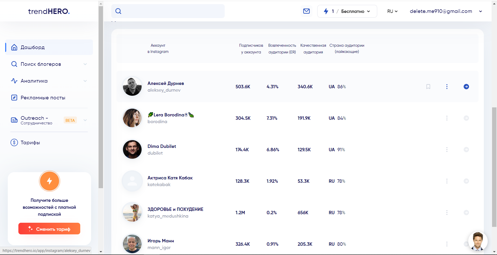 trendHERO личный кабинет