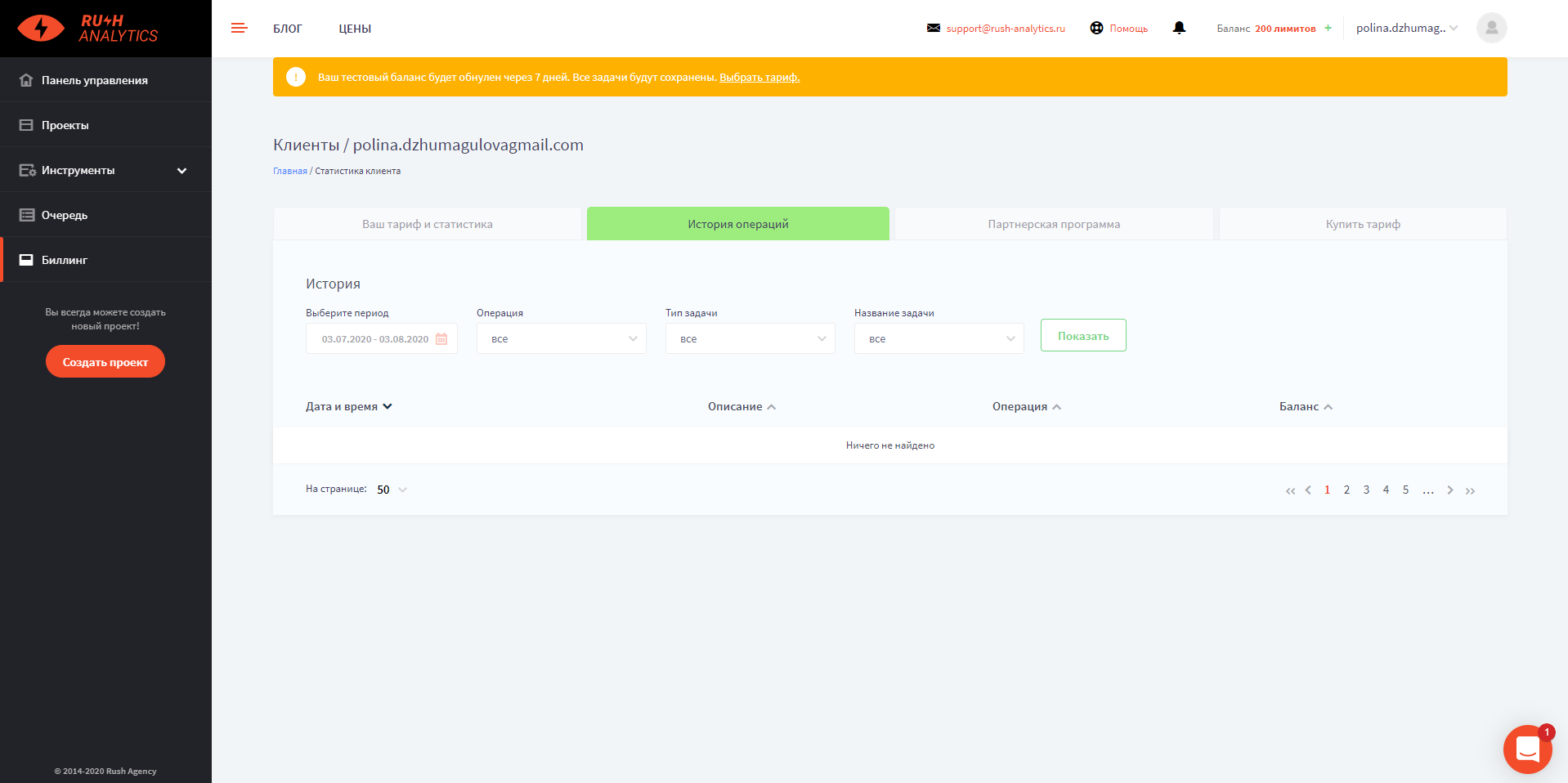 Rush Analytics Личный кабинет