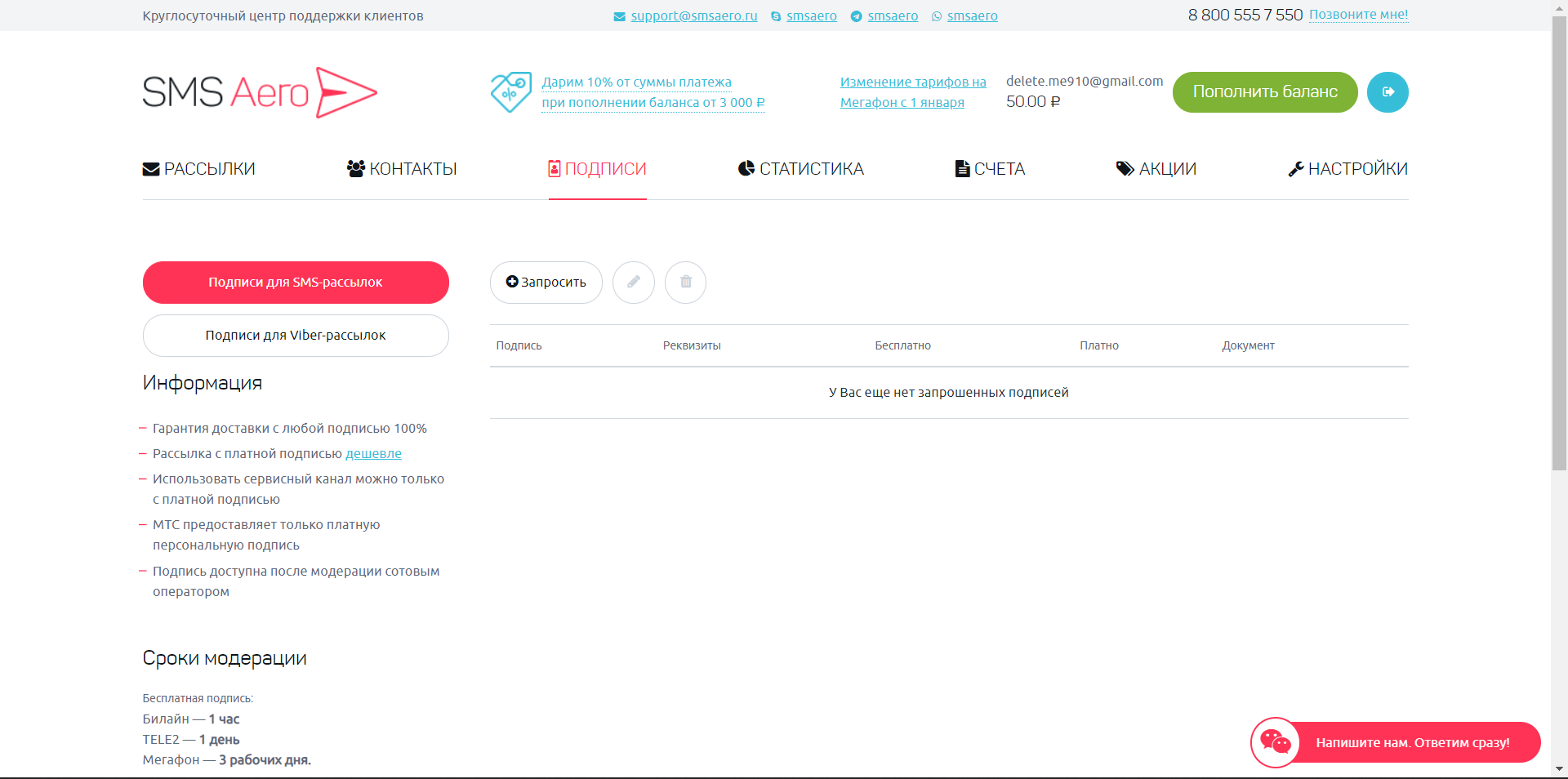 SMS Aero подписи