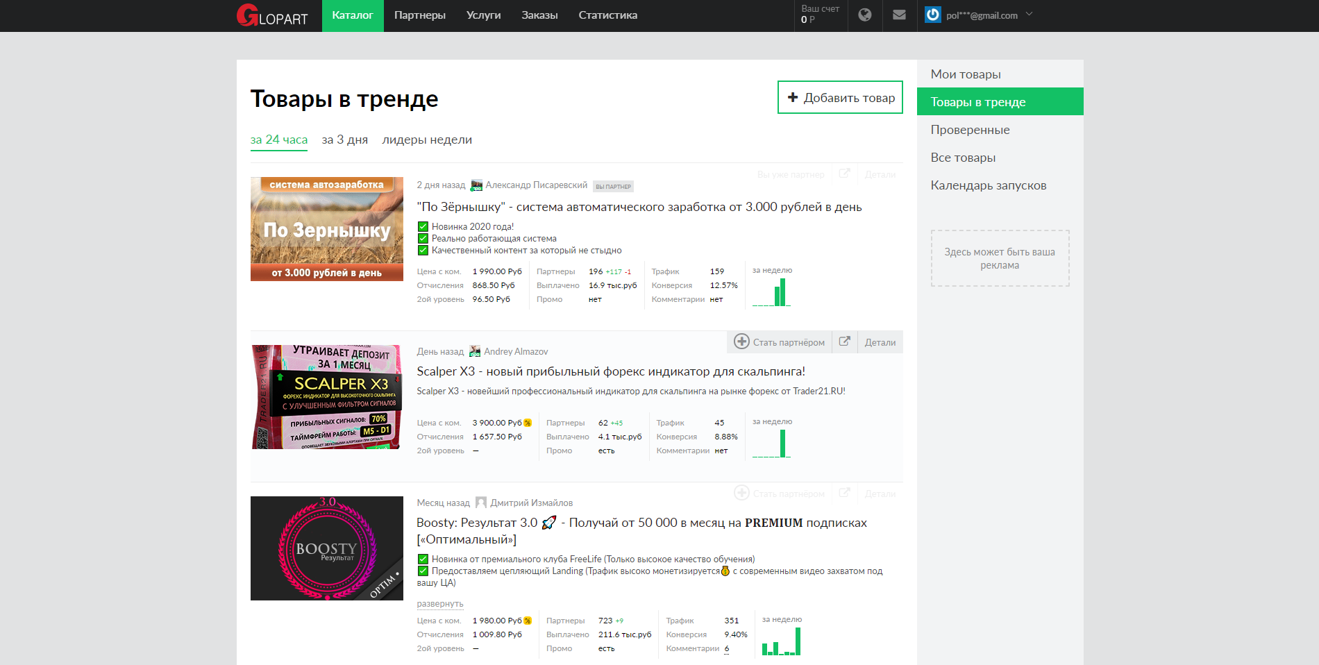 Glopart Заработок