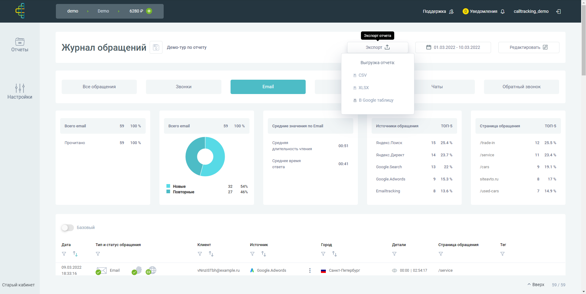calltracking.ru экспорт