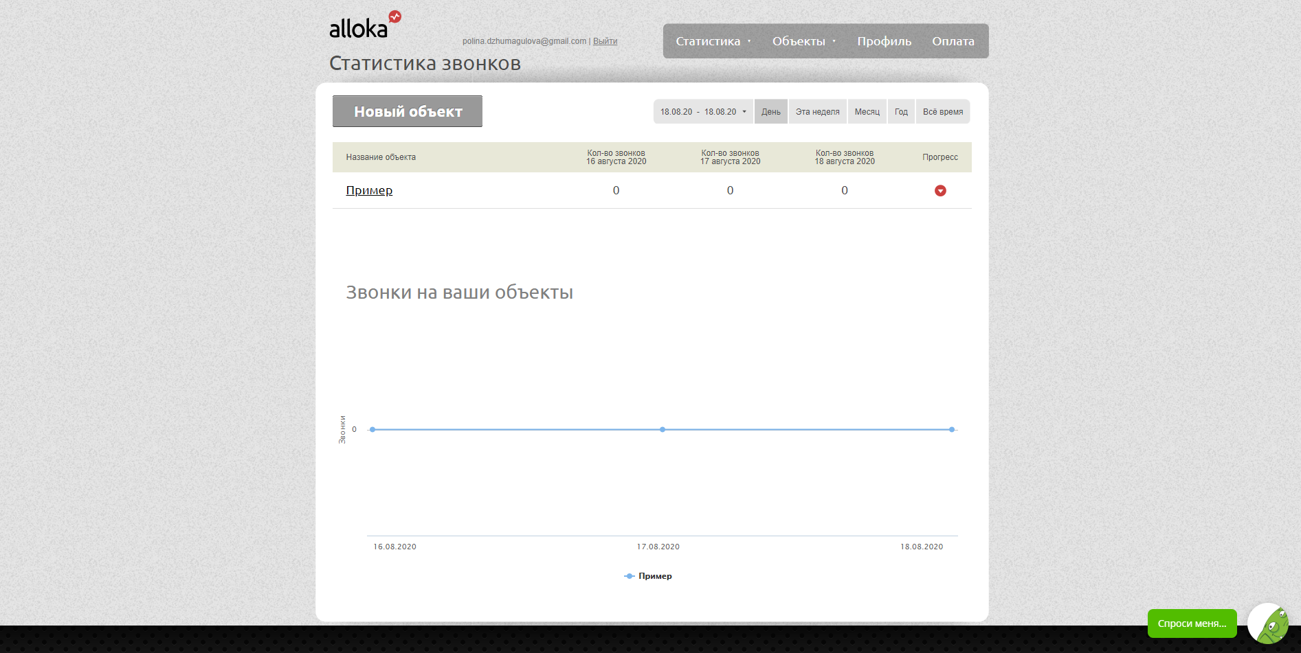 alloka Статистика