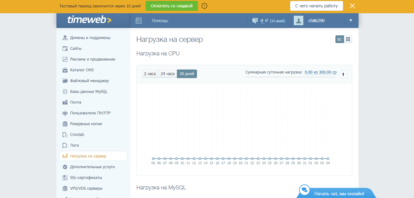 Timeweb Почта