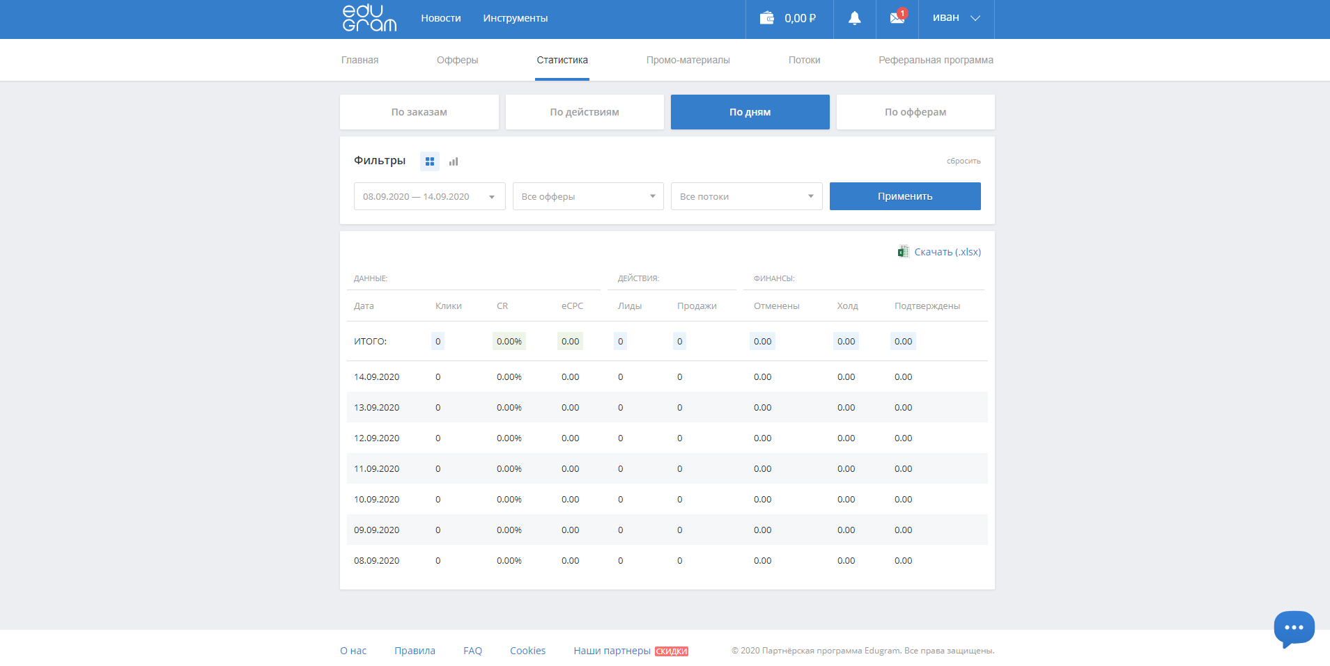EduGram Партнеры