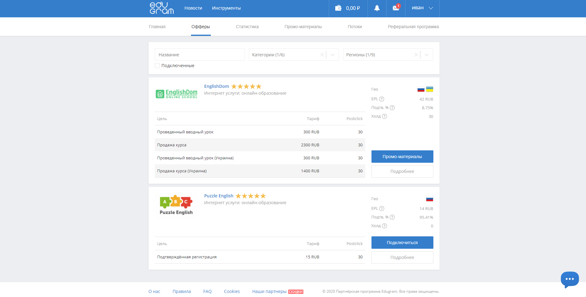 EduGram Партнерская сеть