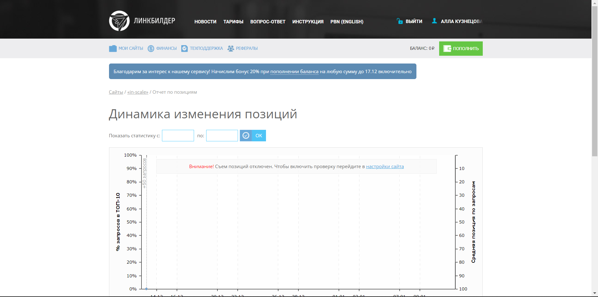 Линкбилдер статистика