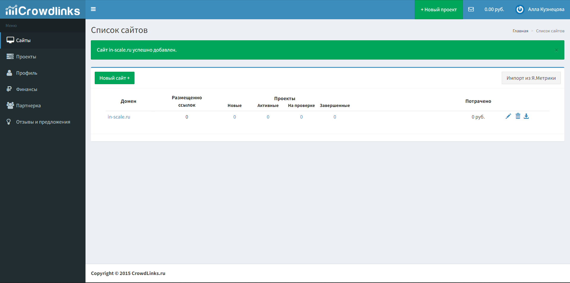 CrowdLinks сайты