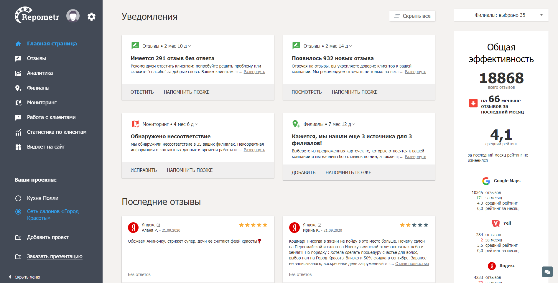 Repometr Отслеживание отзывов