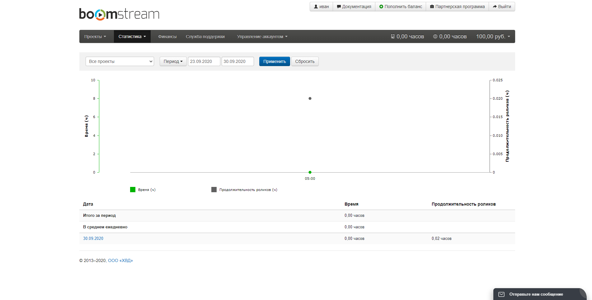 Boomstream Личный кабинет
