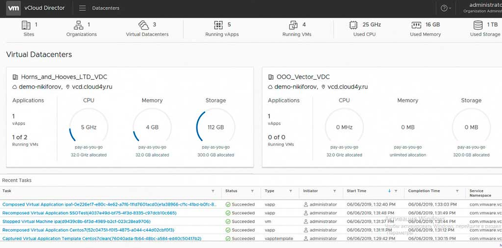 Cloud4Y Облако