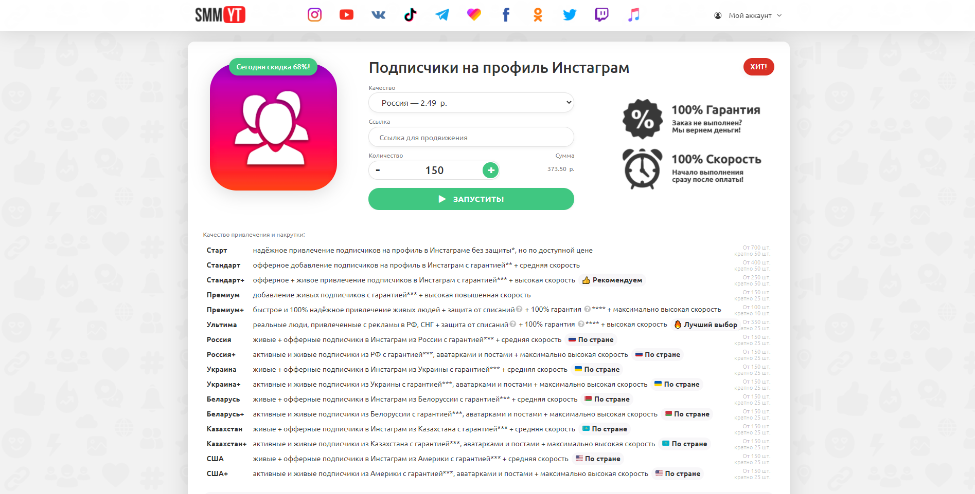 SMMYT Накрутка
