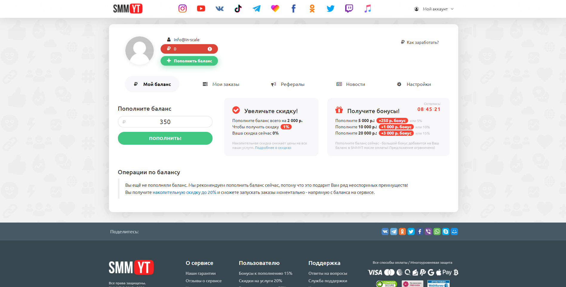 SMMYT Личный кабинет